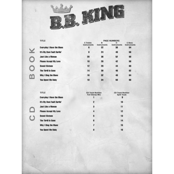 Hal Leonard Blues Play-Along B.B. King