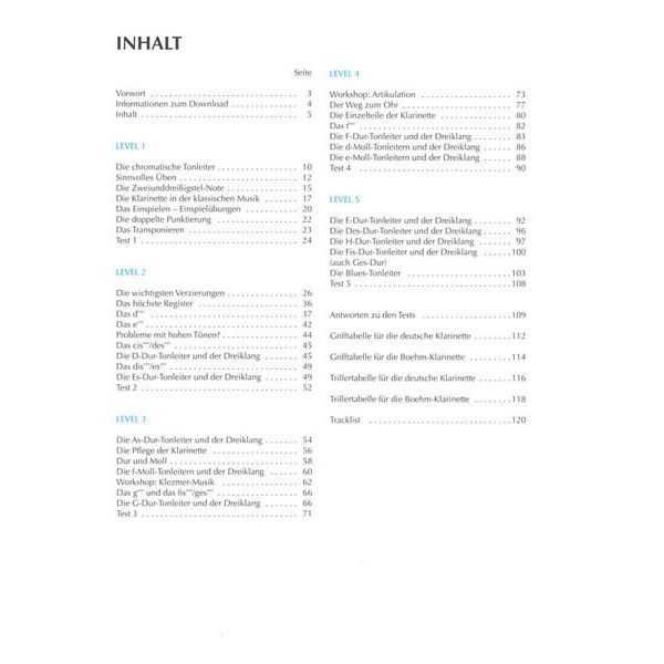 Schott Klarinette Spielen Hobby 3