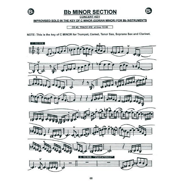 Jamey Aebersold Major And Minor