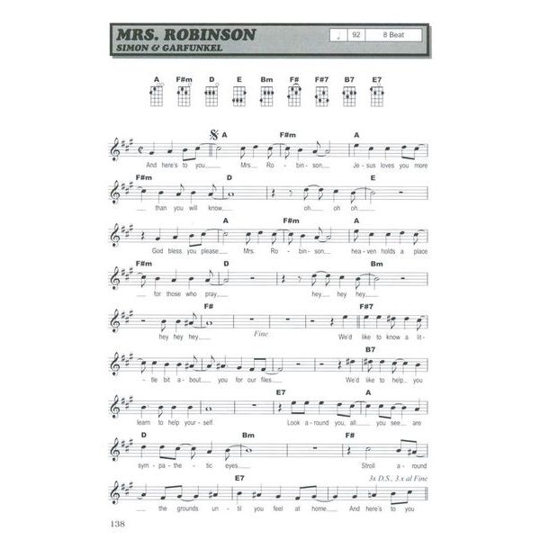 Bosworth Hit Session Ukulele