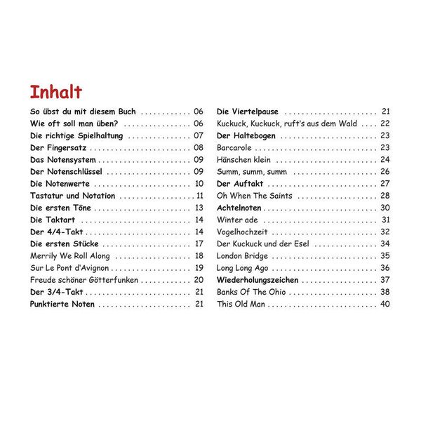 Cascha Melodica schnell und einfach