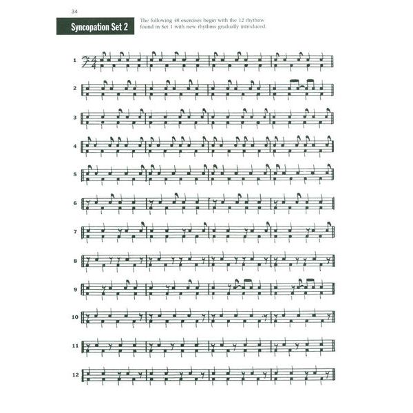 Alfred Music Publishing Syncopation Modern Drummer