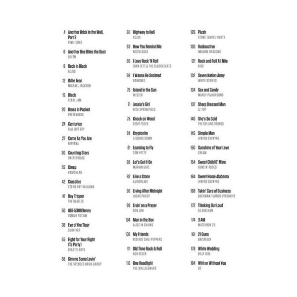 Hal Leonard Simple Songs Drums