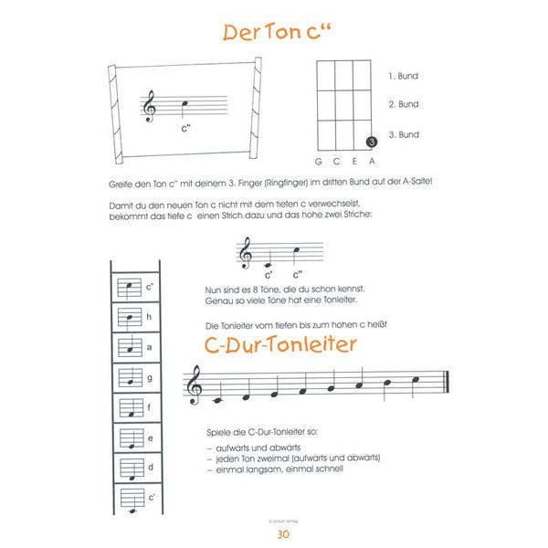 Schuh Verlag Die Ukulelenschule für Kinder