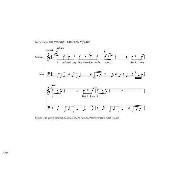 Tim Kuhnert How To Write A Killer Song D