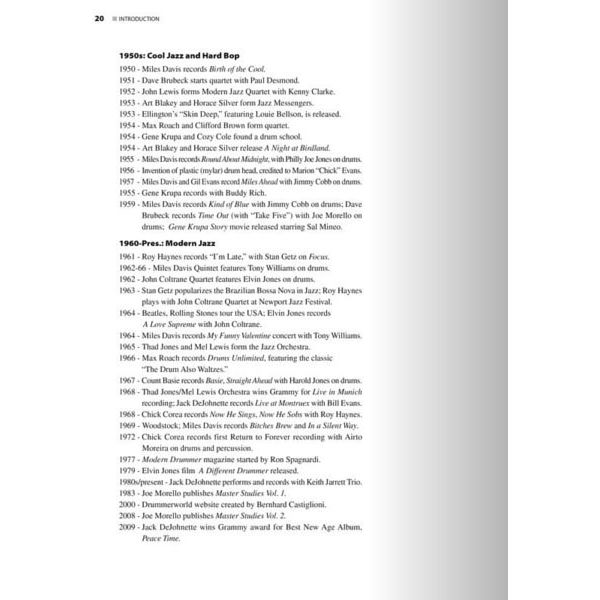 Hudson Music The Evolution Of Jazz Drumming