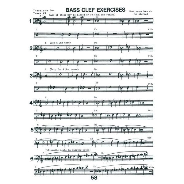 Jamey Aebersold Gettin' It Together