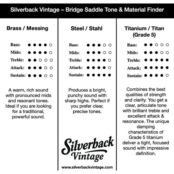 Guitar Monkey CryoVibe 1960s Threaded Brass