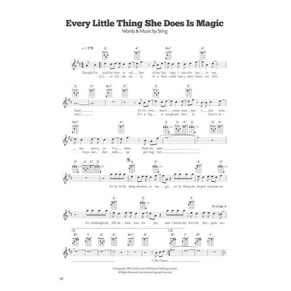 Wise Publications 101 Hits For Ukulele The Red