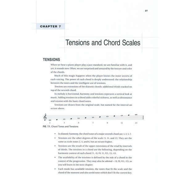 Berklee Press Jazz Vocal Improvisation