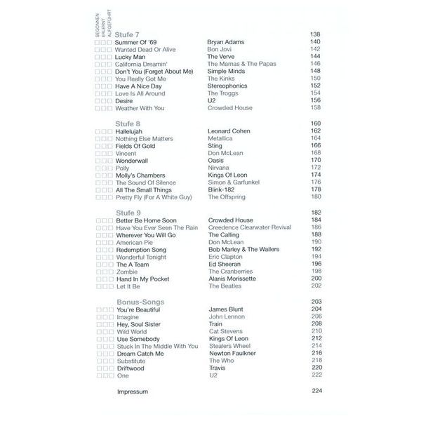 Bosworth Justinguitar.com Songs 1 D