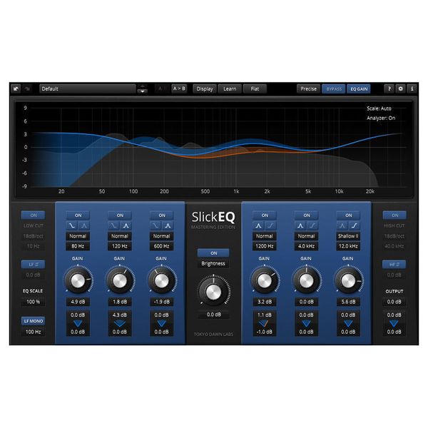 Tokyo Dawn Labs TDR + OD Everything Bundle