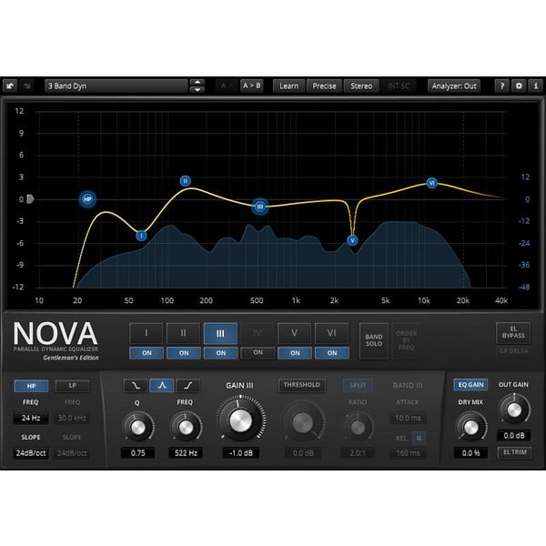 Tokyo Dawn Labs Nova - Gentlemans Edition