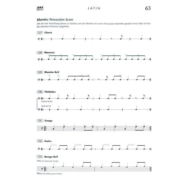 AMA Verlag 1000 Faces Of Drum Styles