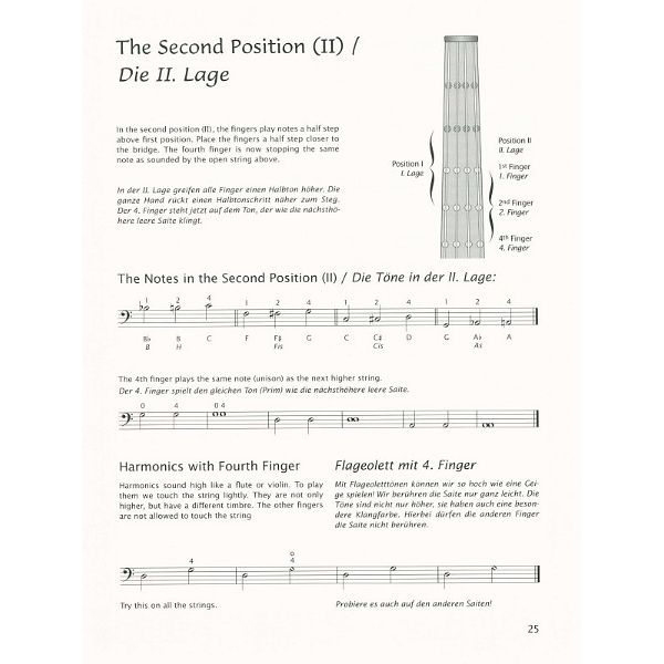 Brenreiter Sassmannshaus Anfang Bass 2