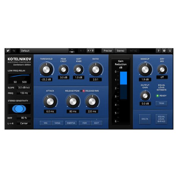 Tokyo Dawn Labs TDR Everything Bundle