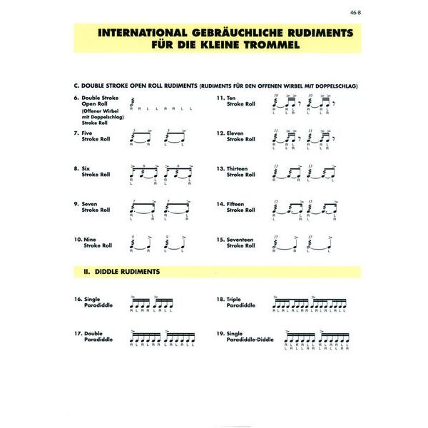 De Haske Essential Elements Drums 2