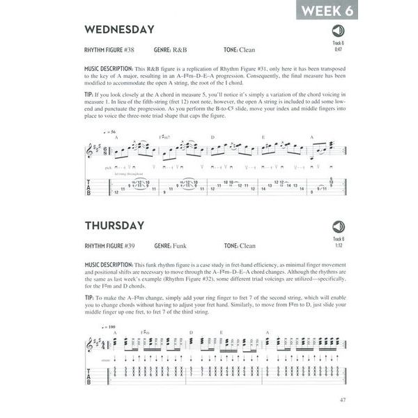 Hal Leonard Rhythm Guitar 365: Daily