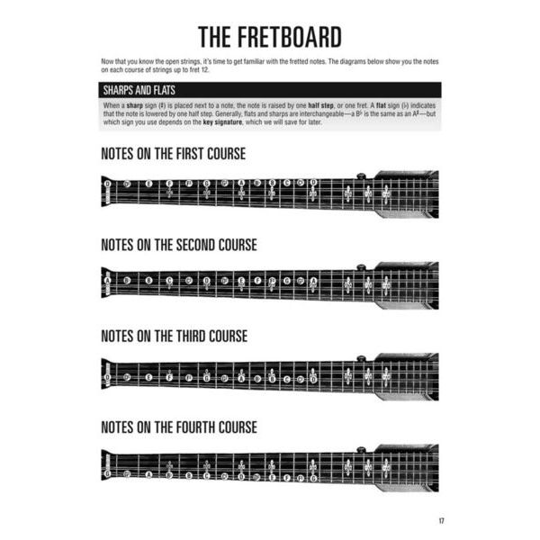 Hal Leonard Irish Bouzouki Method