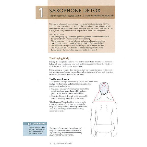 Faber Music The Saxophone