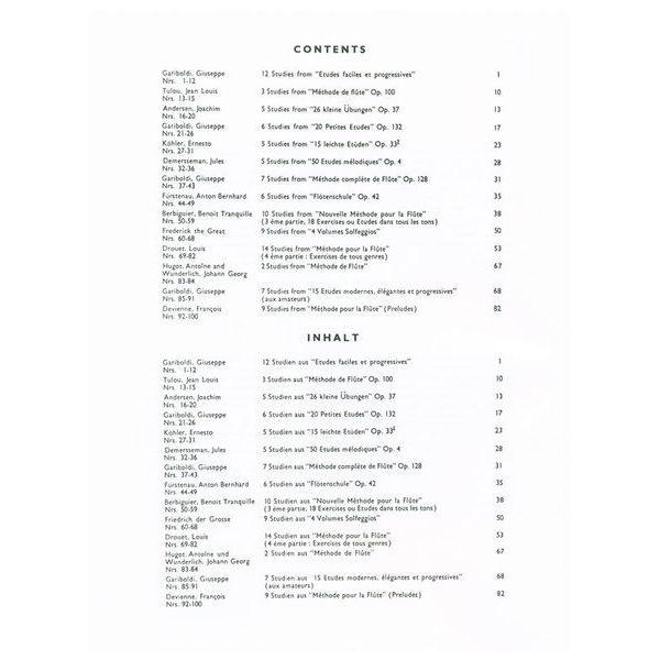 Universal Edition 100 Classical Studies Fl