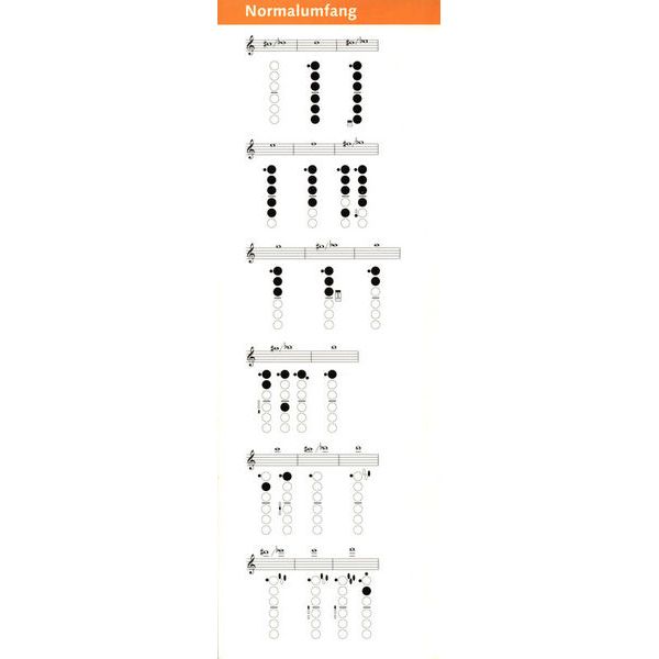 Schott Saxophon-Spicker