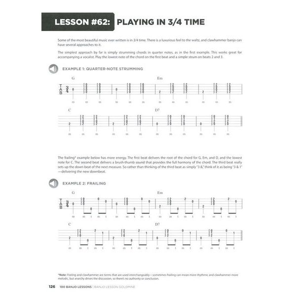 Hal Leonard 100 Banjo Lessons