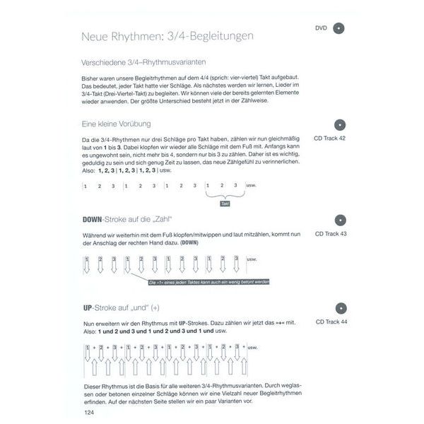 Bosworth Ukulele Fieber