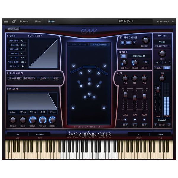 EastWest Hollywood Backup Singers