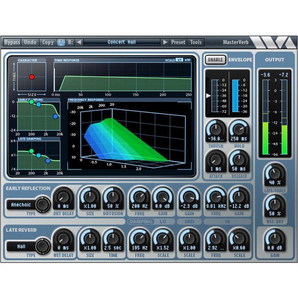 Wave Arts MasterVerb