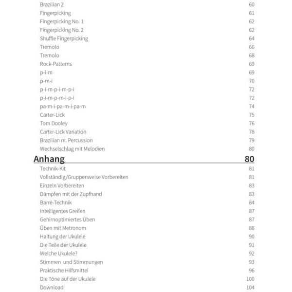 Elisabeth Pfeiffer  Pop- und Rock Ukulele Zupf