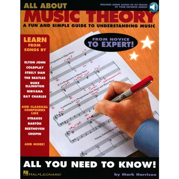 Hal Leonard All About Music Theory