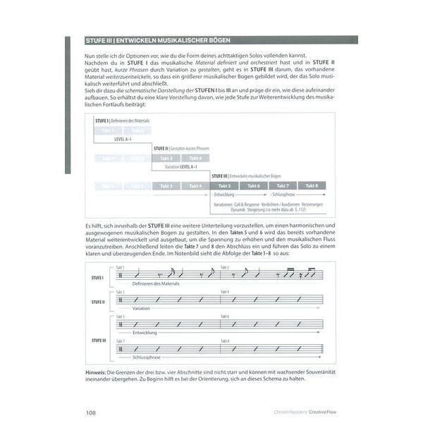 Alfred Music Publishing Christin Neddens Creative Flow