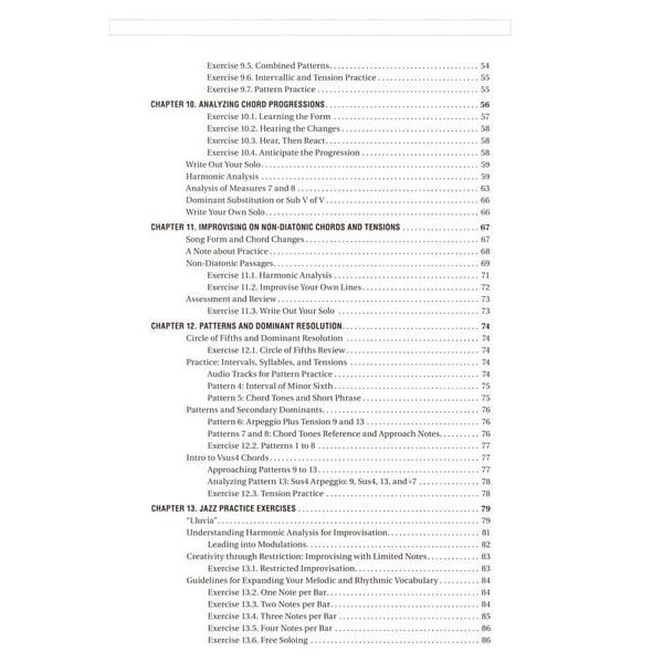 Berklee Press Jazz Vocal Improvisation