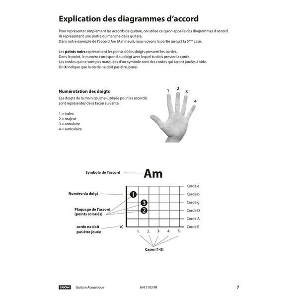 Cascha Guitare Acoustique Apprendre