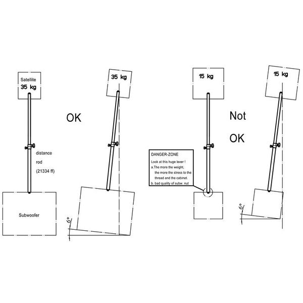 the box PA 18 ECO MKII Bundle
