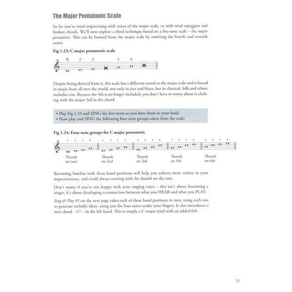 Schott Beginning Jazz Piano 1