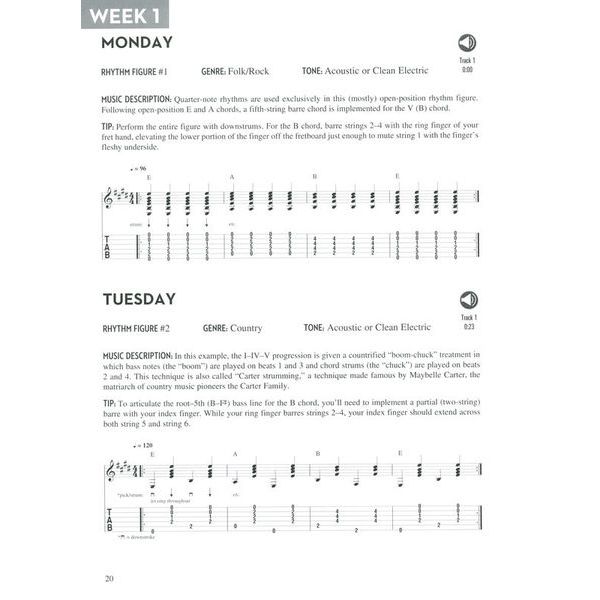 Hal Leonard Rhythm Guitar 365: Daily