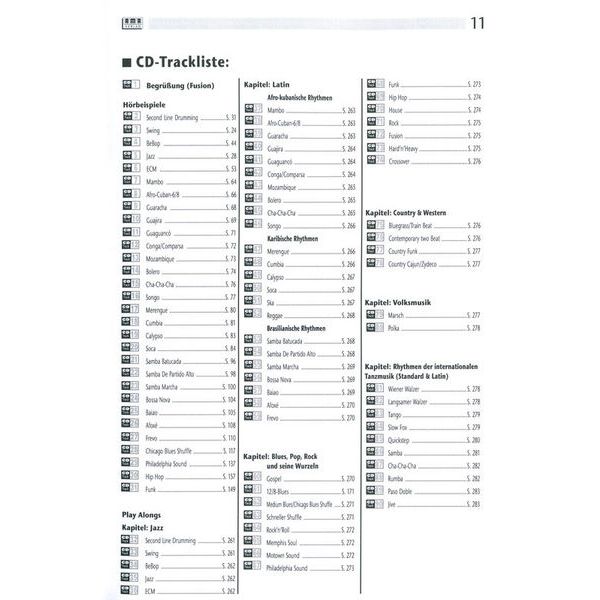 AMA Verlag 1000 Faces Of Drum Styles