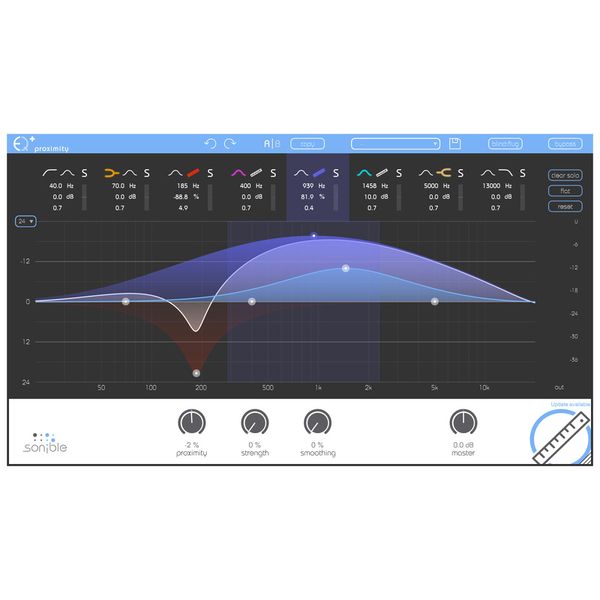 Sonible Studio Bundle