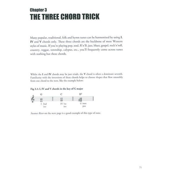 Schott Beginning Jazz Piano 1