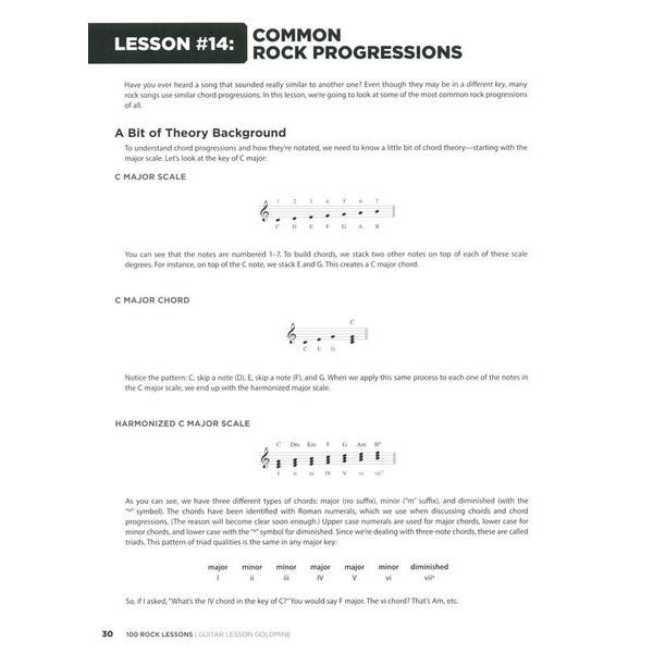 Hal Leonard 100 Rock Lessons Guitar