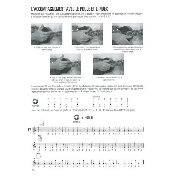 Hal Leonard Méthode de Ukulélé 1