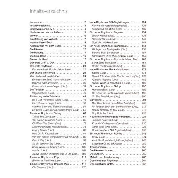 Bosworth Ukulele Fieber