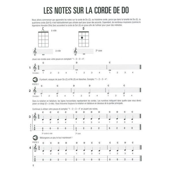 Hal Leonard Méthode de Ukulélé 1