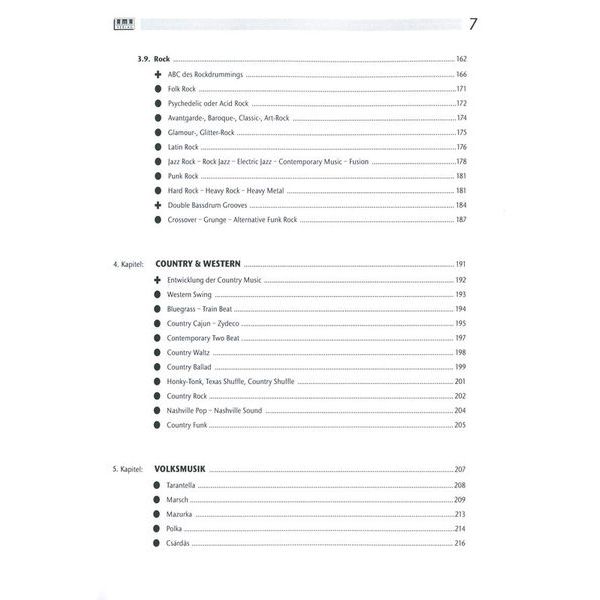 AMA Verlag 1000 Faces Of Drum Styles