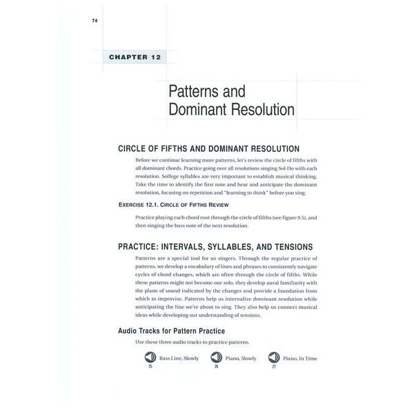 Berklee Press Jazz Vocal Improvisation