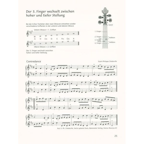 Brenreiter Samannshaus Anfang Geige 3