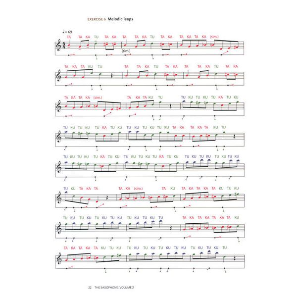 Faber Music The Saxophone