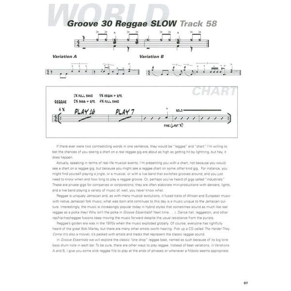 Hudson Music Groove Essentials 1.0 E Igoe